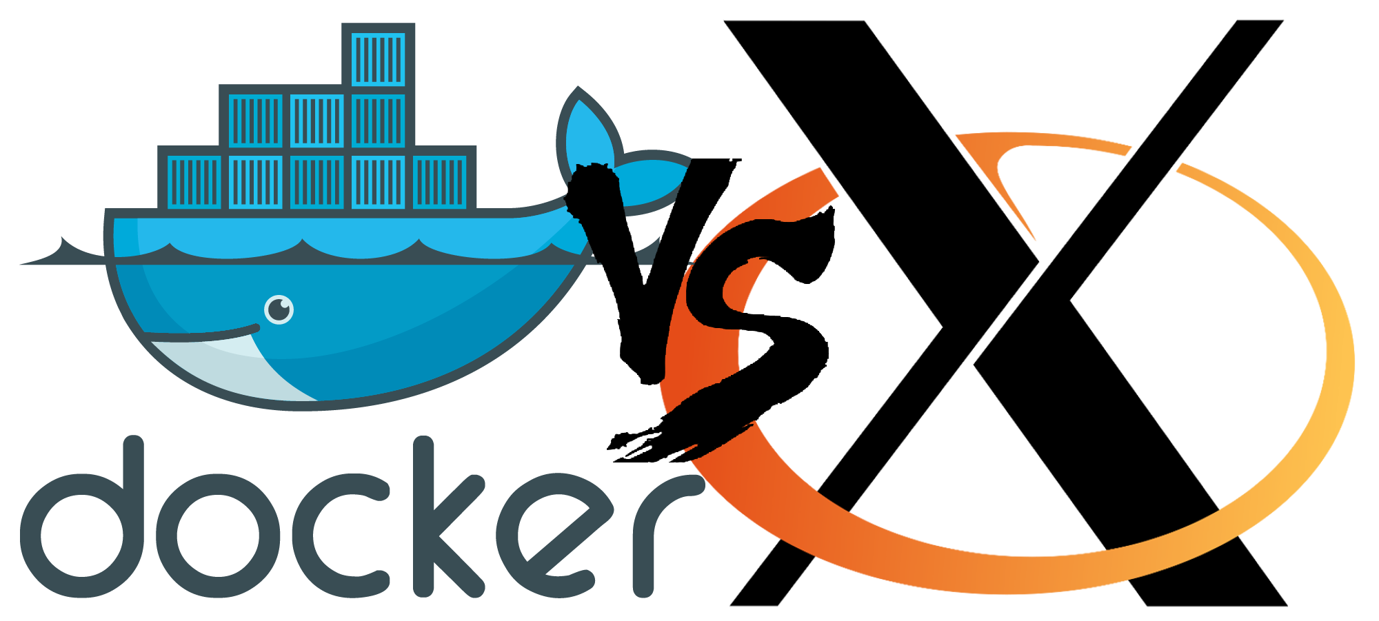 Docker and Xorg